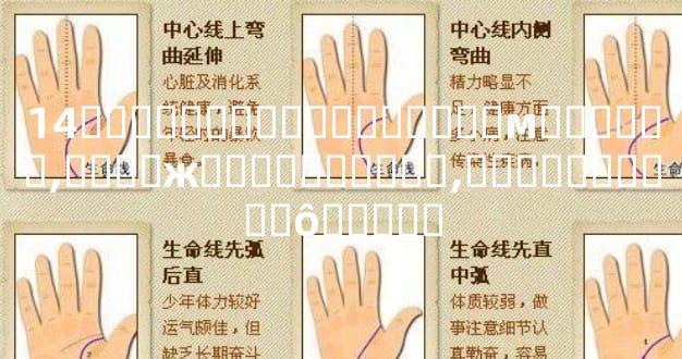 14������ͼ�⣬���ͷ����м��ַ���,����ж��Լ�������,��ͥ������ʲô��˼��