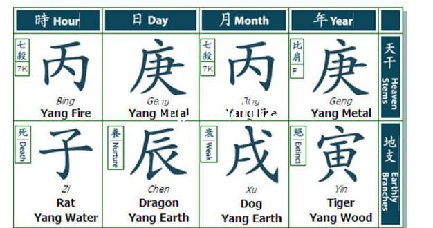 Ʊ仯Ԥʾת۵ź