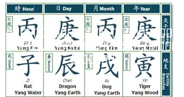 ̥�Ǳ�����ǲ��ǲ���,̥�ǰ���ǰ������Щ,̥���쳣������ô��,̥�ǰ��伸�ʴ���