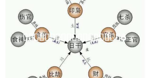 �ϰ�������Ե�����ڿ�ʲô