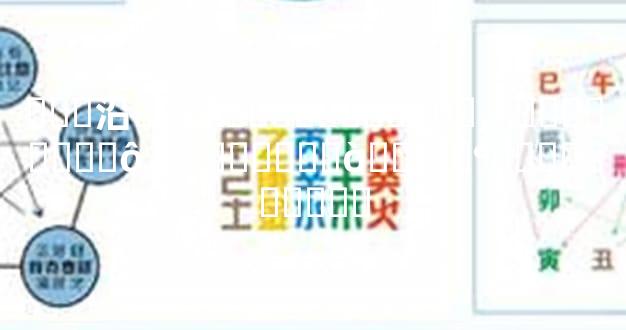 ���沿���λ��������ͼ�ⷨ,��ͷ�����ʲô,��������ò���,�°����Ǹ�����