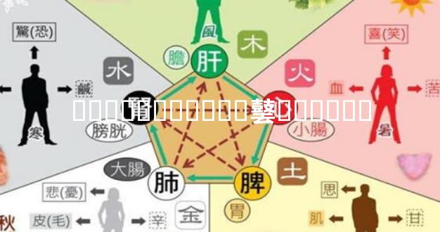 ����Ե����ʱ�䵽��׼��׼