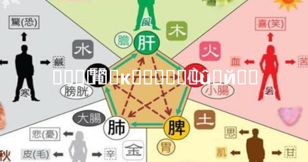 ������κͺ�����û�й�ϵ