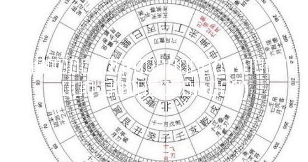 ����������·������ͼ(����������·����ͼ���м���)