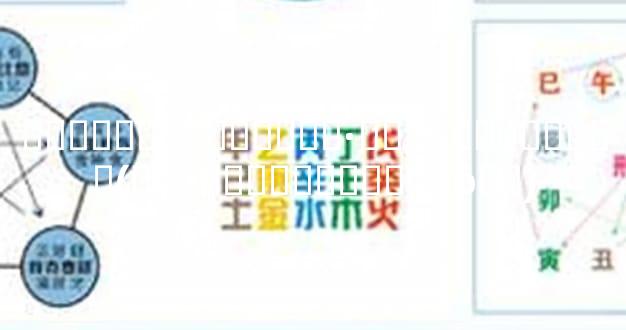 ��������������·ͼ�����������(��������Ƹ�����ô��)