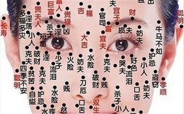 聚财的痣相
