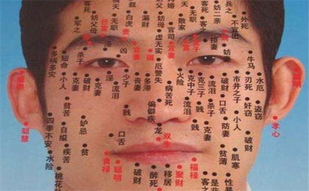 聚财的痣相