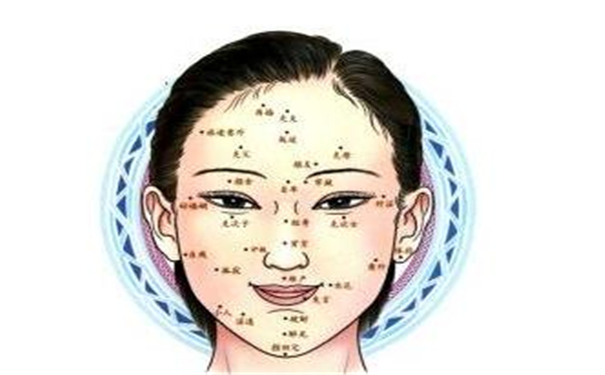 痣相脖子