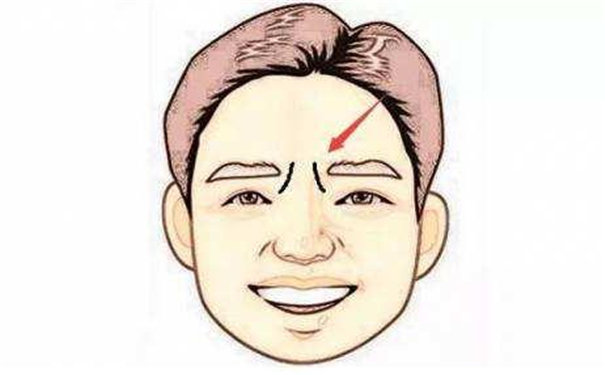 ������Щ�����ǻ����׶��������