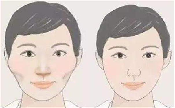 ���˼���̱������࣬��Ե����