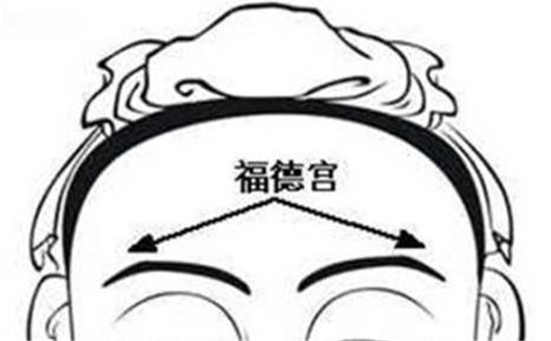 福德宫有痣