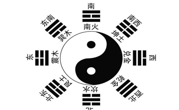 八字预测