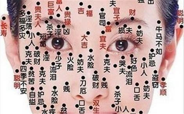 什么地方长痣会有钱