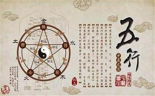 旺子的八字