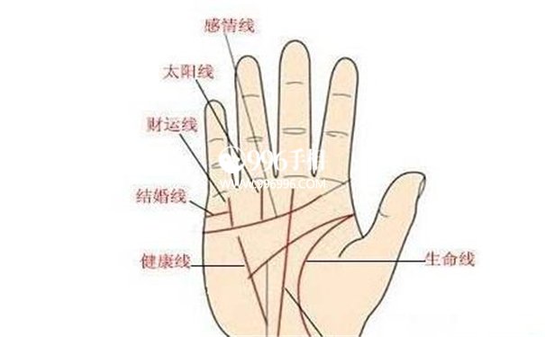 烂桃花的手相
