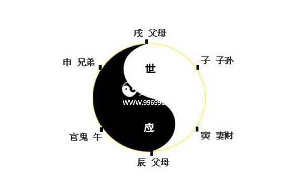 六亲