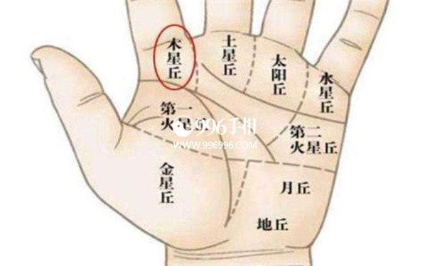 手相看横财