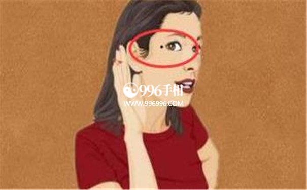 女士痣相