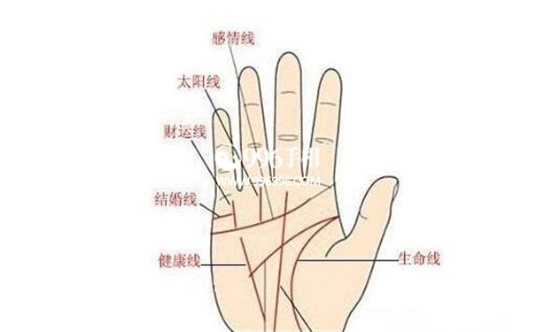 手相灾祸