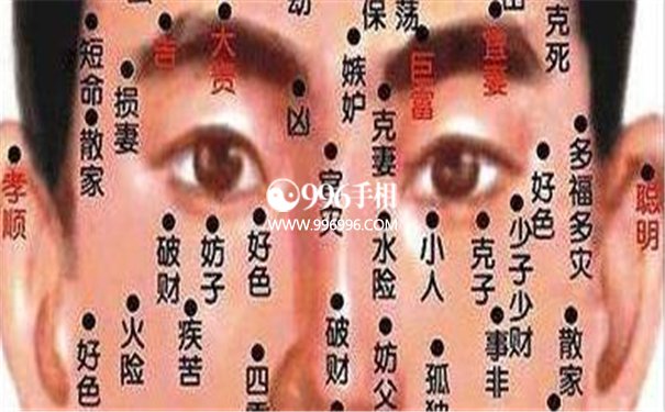 男人杀子痣