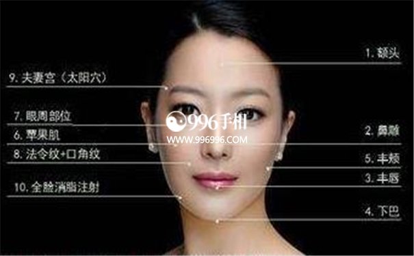 ������޹����������Ʒ�չ