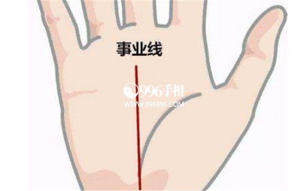 看手相图解