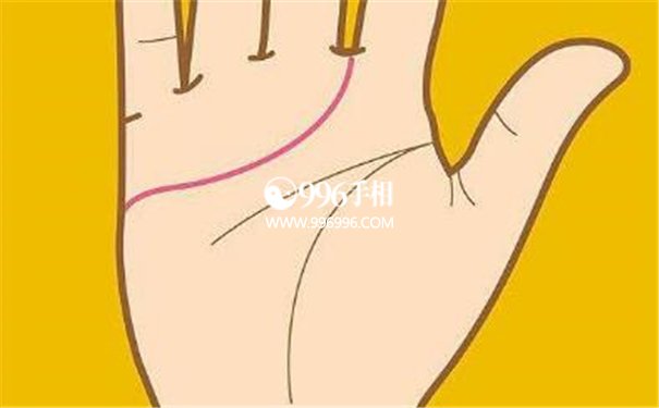 男手相