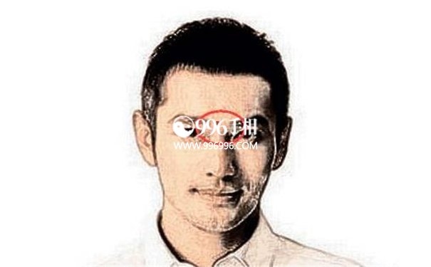 痣相财运