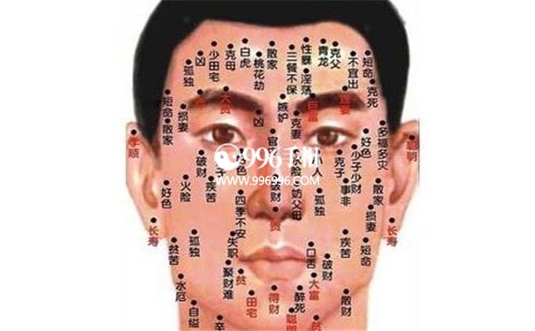 不好的痣相