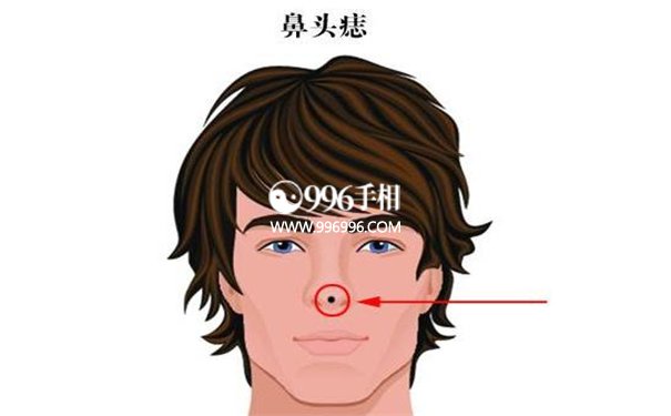 破财痣相