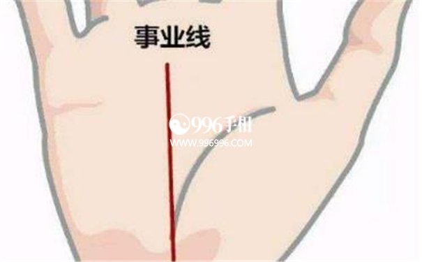 手相的秘密