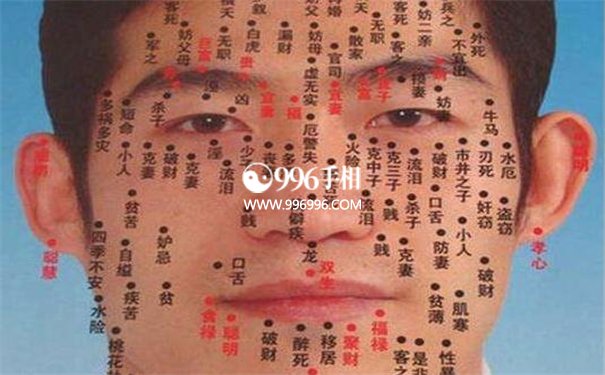 查看痣相