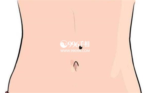 腹部痣相
