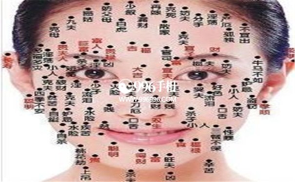 痣的位置与命运