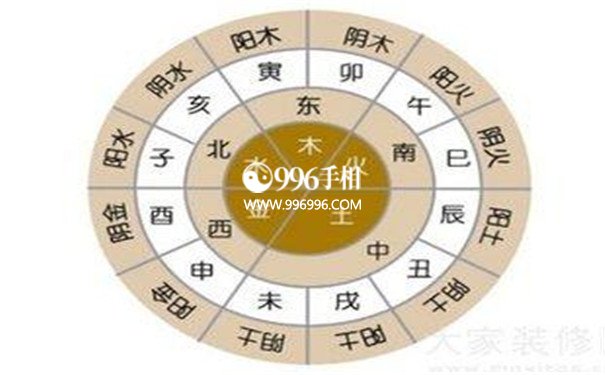 鬼谷子算命一生详解