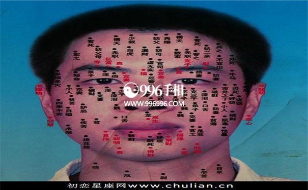 黑痣面相术