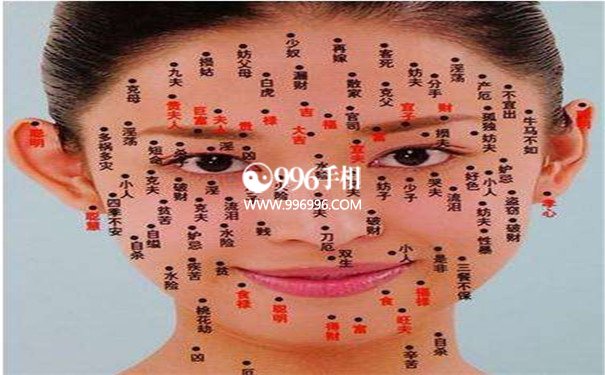 黑痣面相术
