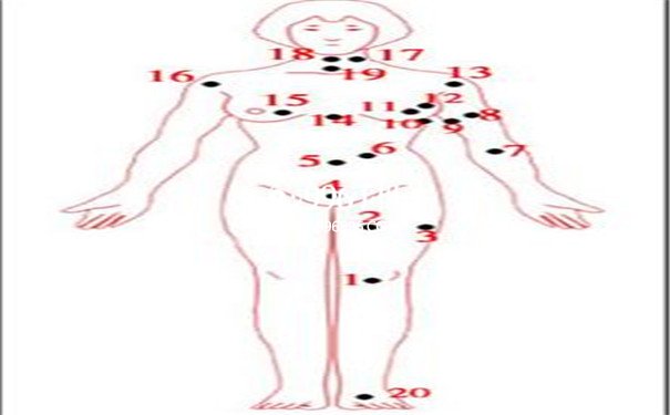 女人身上的10大福痣