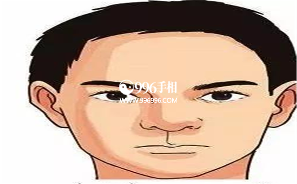 五官相术