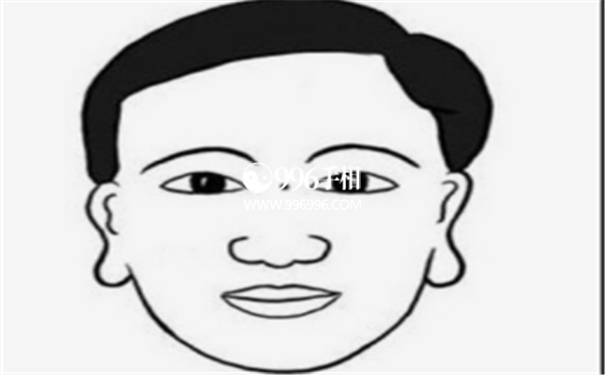 全身痣图谱