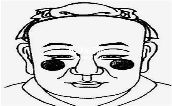 相术大全之相骨
