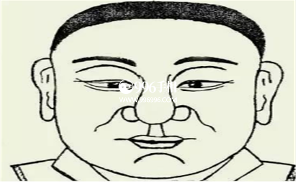 帝王相的人不能惹