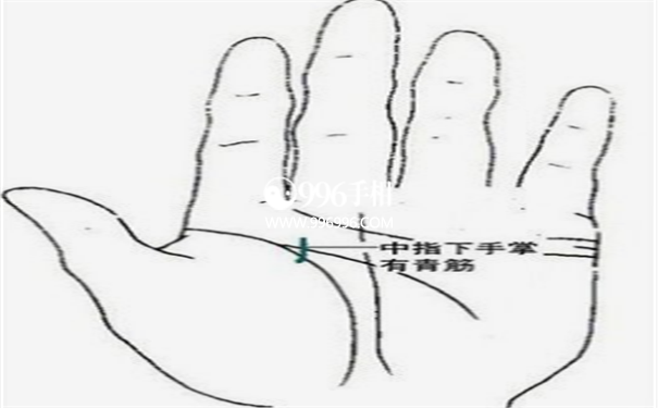 手相婚姻线大全图解