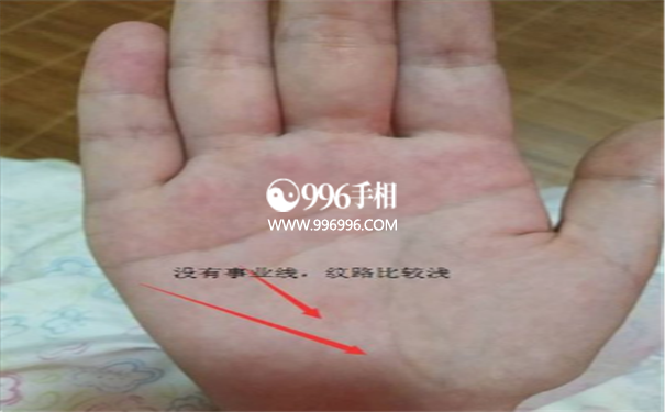 左右手相不一样