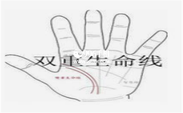 我的手相生命线很短