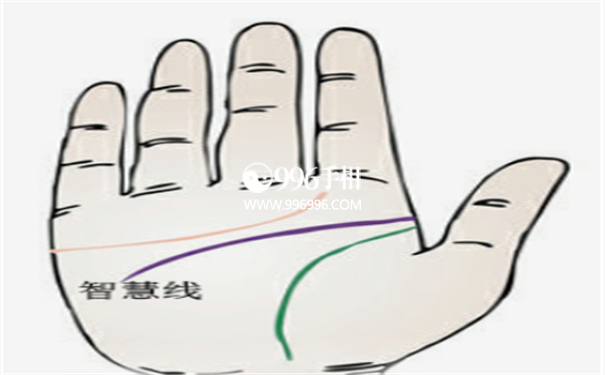 手相木星丘