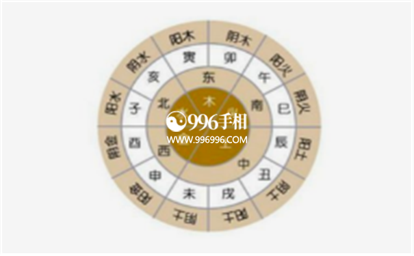 子时出生不好命