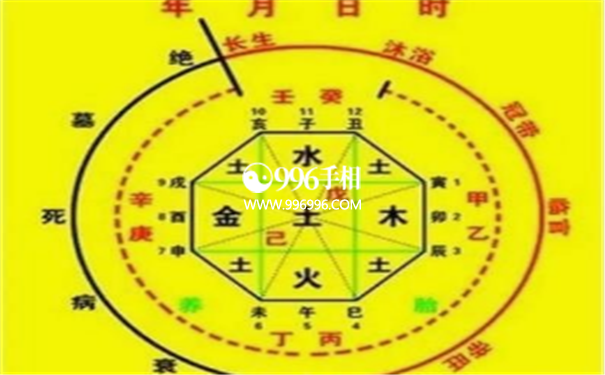 辛丑年出生的人命好吗