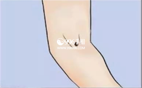 ֱͼ