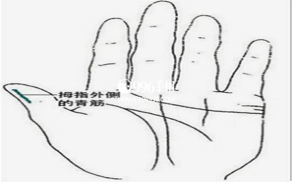 手相健康线太深